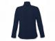 Womens Softshell Jackets (340gsm)